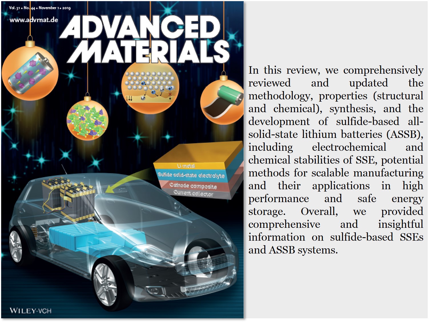 Electrolyte Materials in Lithium-Ion Batteries - Advancing Materials