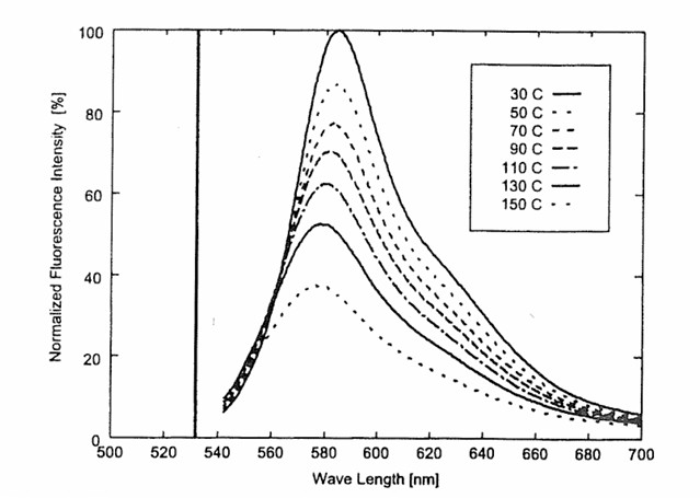 Paper 2 figure
