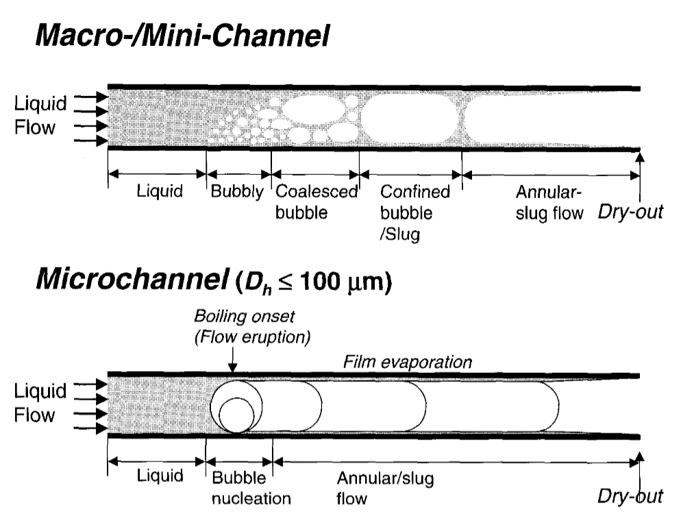 Paper 6 figure